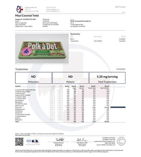 Pp03 Polk-A-Dot Schokolade | 5 Gramm | Maui Coconut Twist Schokoladenriegel